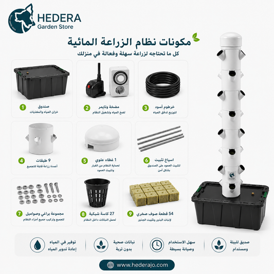 تفاصيل عيون الزراعة وشعار هيدرا على البرج