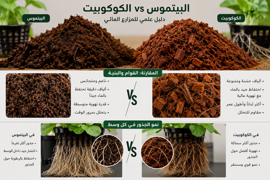 البيتموس أم الكوكوبيت؟ كيف تختار الوسط الزراعي الأفضل للزراعة المائية؟