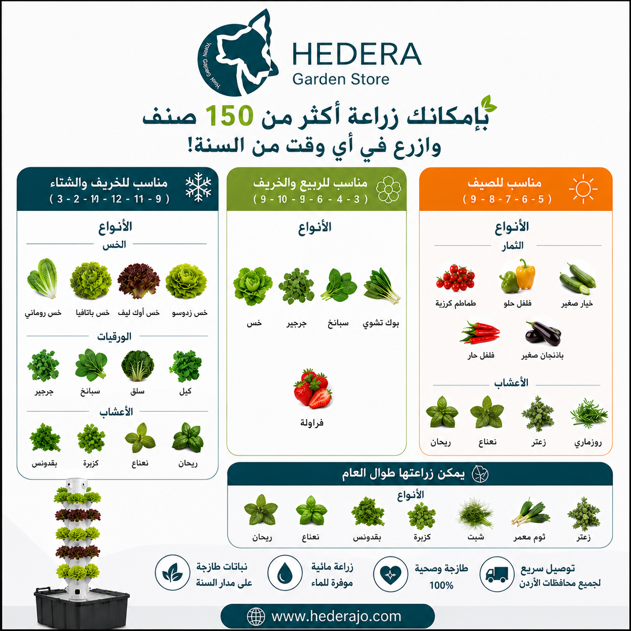 برج الزراعة المائية مع نباتات على الشرفة