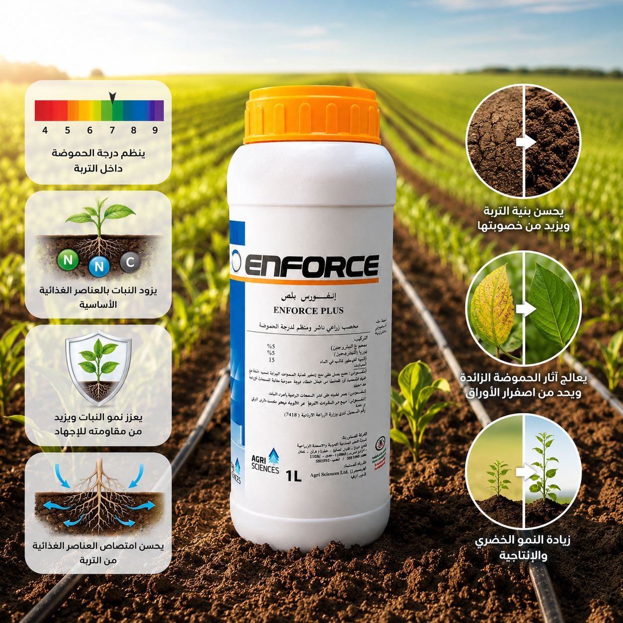 منظم حموضة مياه الري إنفورس بلس | ENFORCE PLUS Water pH Regulator & Fertilizer Enhancer