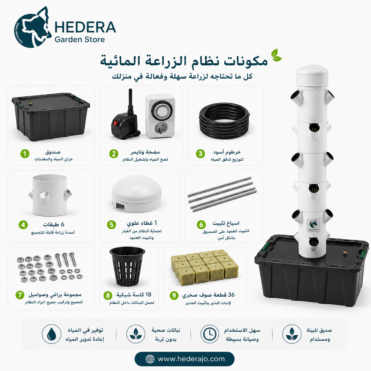 مكونات نظام الزراعة المائية الكاملة
